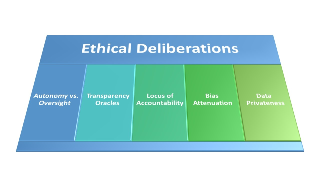 Ethical_Deliberations.jpeg