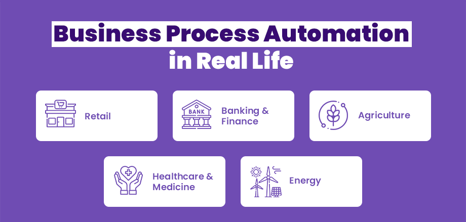 Examples_of_Business_Process_Automation.png