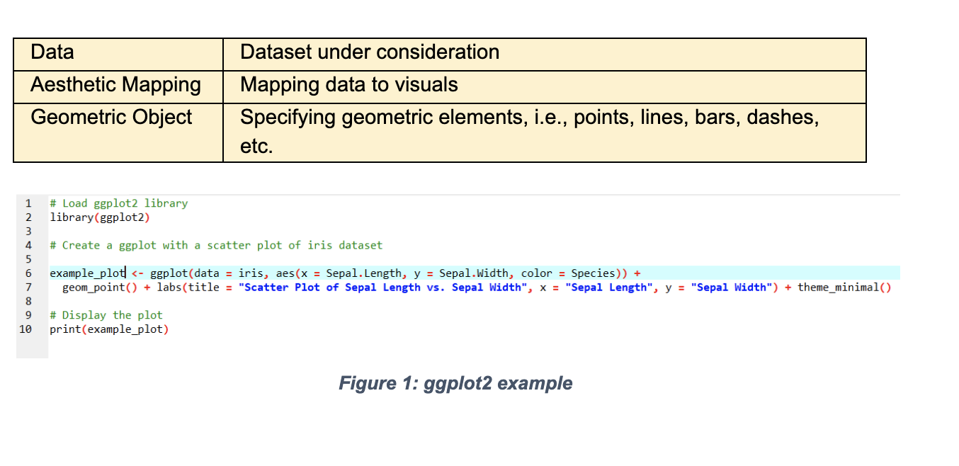 Figure_1_-_ggplot2_example.png