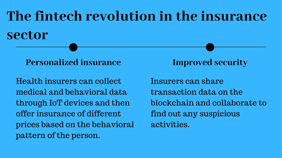 Fintech_revolution_in_the_insurance_sector.png