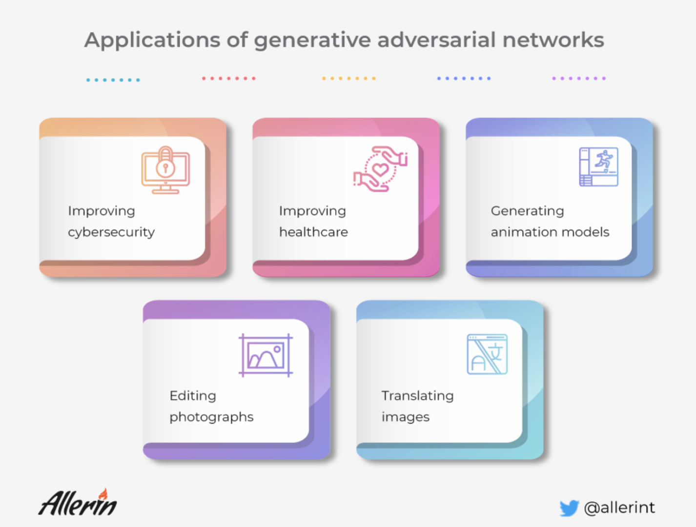 Five_eye-catching_applications_of_generative_adversarial_networks.png