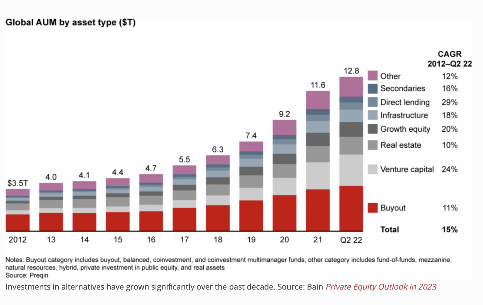 Global_AUM_by_Asset_Type.png