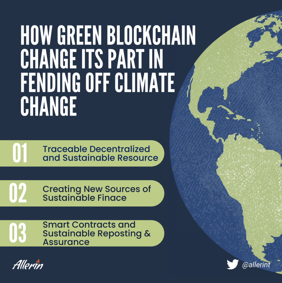 Green_Blockchain_in_Climate_Change.png