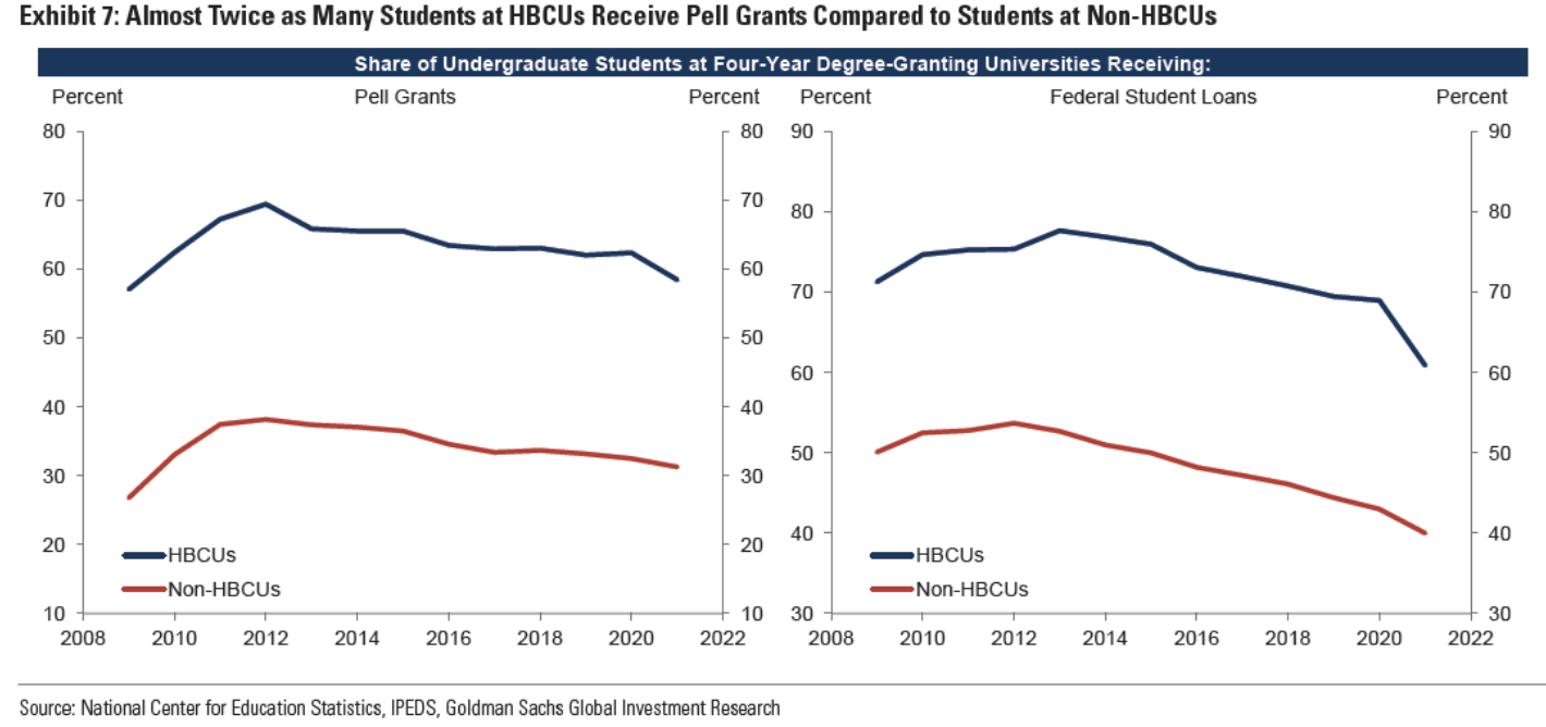 HBCUs.png