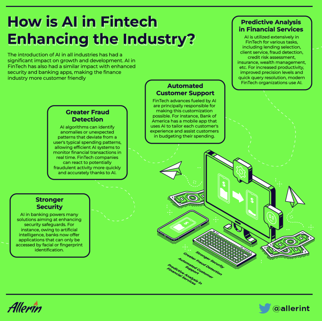 How Artificial Intelligence Can Enhance the Fintech Industry