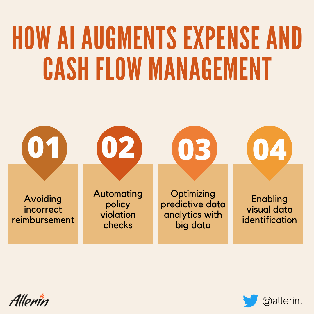How_AI_Augments_Expense_Management.png