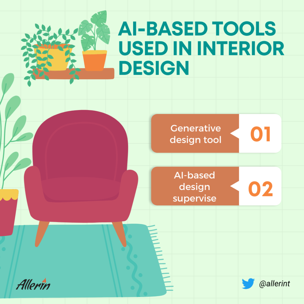 How_AI_Can_Help_With_Interior_Design_in_Homes.png
