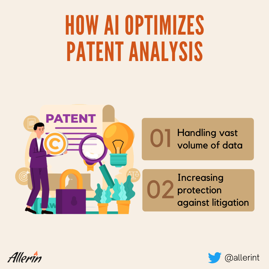 How_AI_Optimizes_Patent_Analysis.png