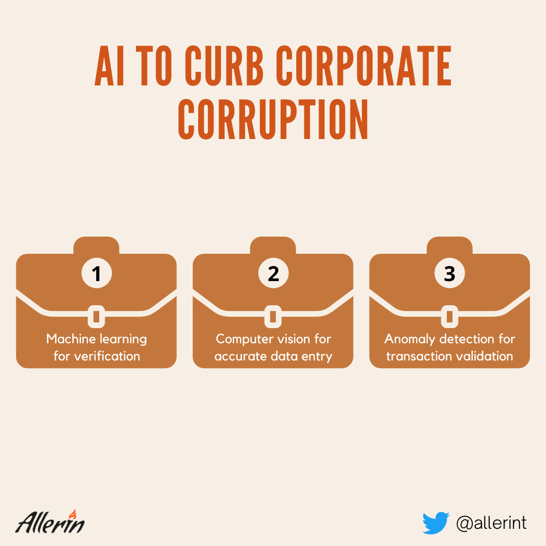 How_AI_for_Fraud_Detection_Helps_Curb_Corporate_Corruption.png