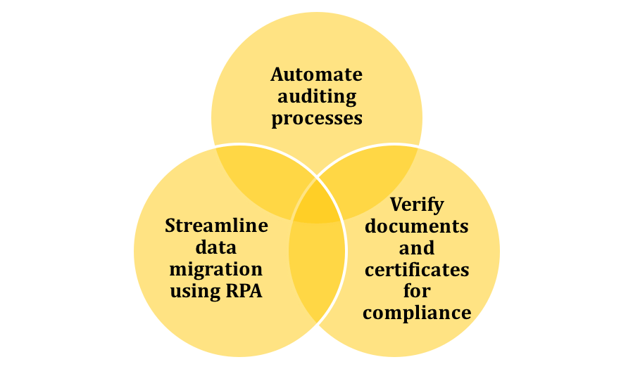 How_Artificial_Intelligence_is_Enhacing_Back_Office_Efficiency.png