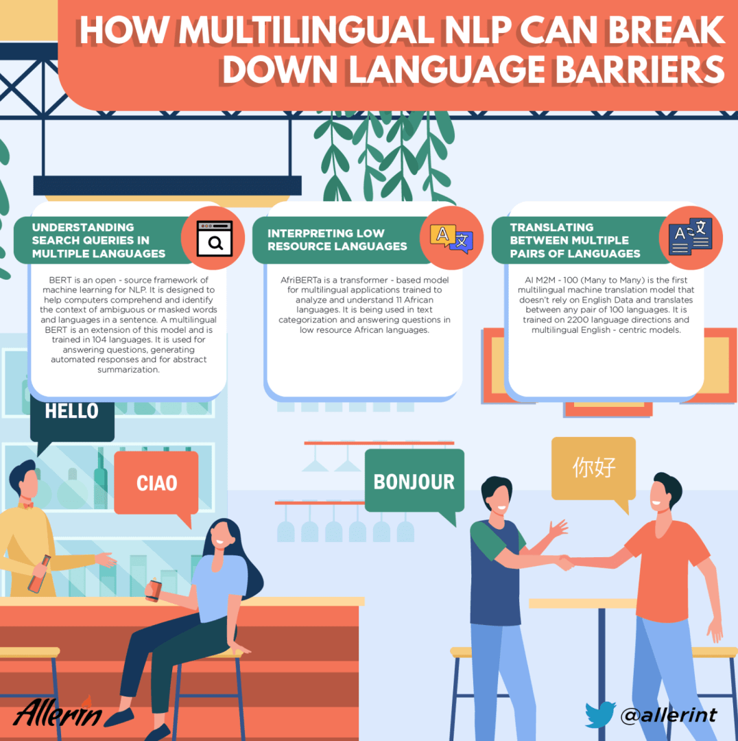 How_Multilingual_NLP_Can_Break_Down_Language_Barriers.png