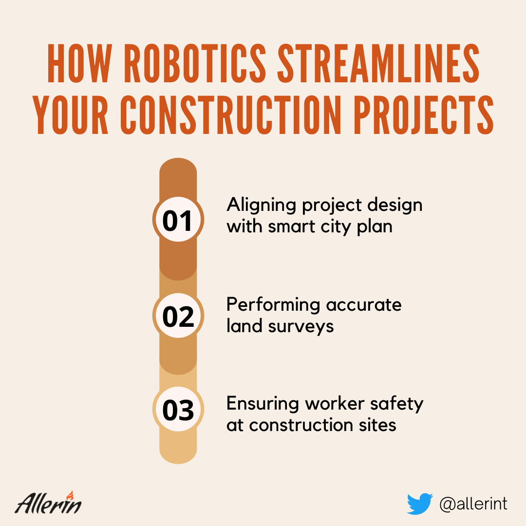 How_Robotics_Streamline_Your_Construction_Projects.png