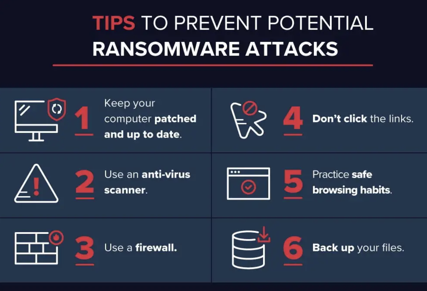 How_To_Prevent_Ransomware_Attack.png