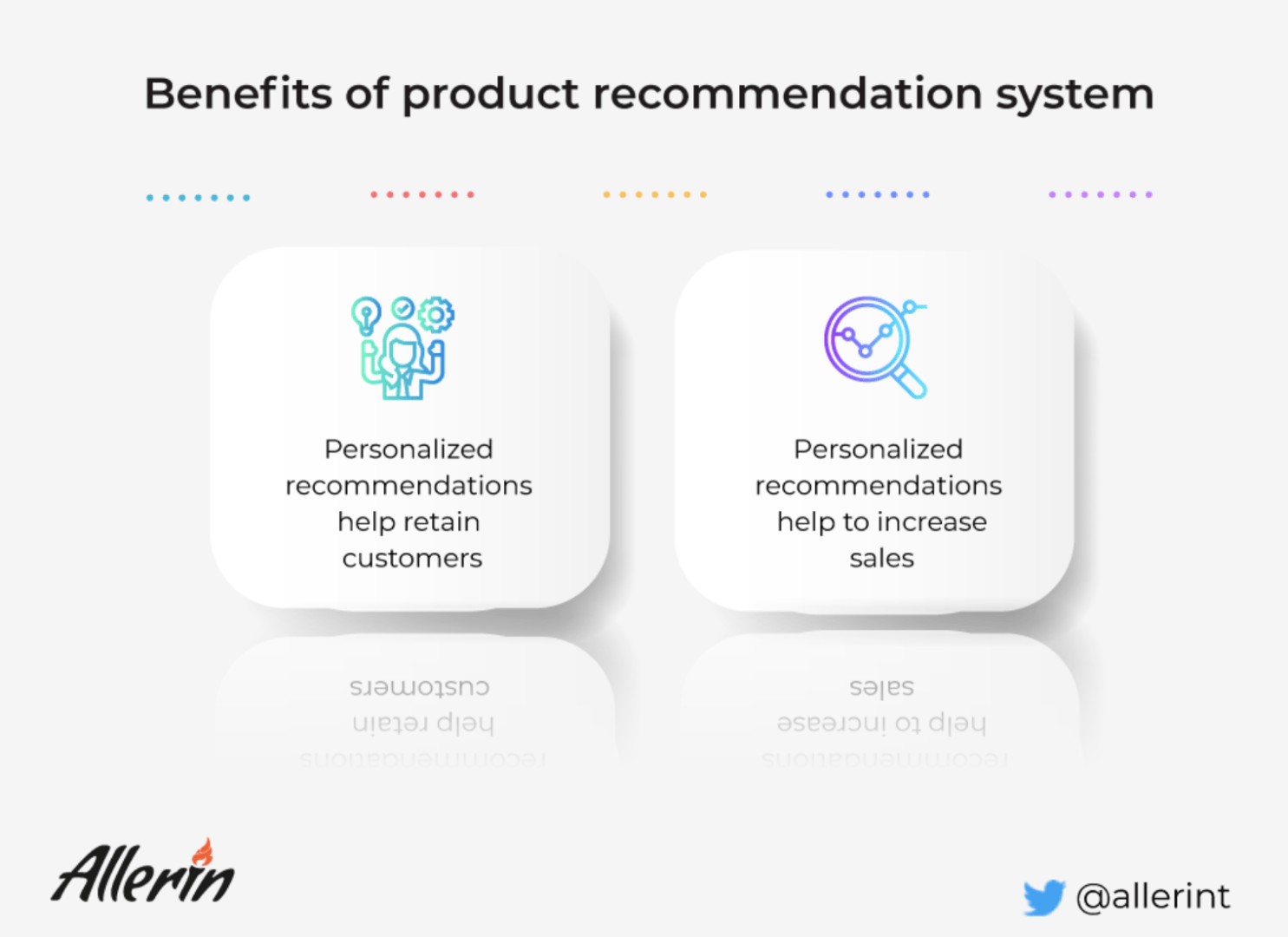 How_product_recommendation_systems_are_benefitting_several_businesses.png