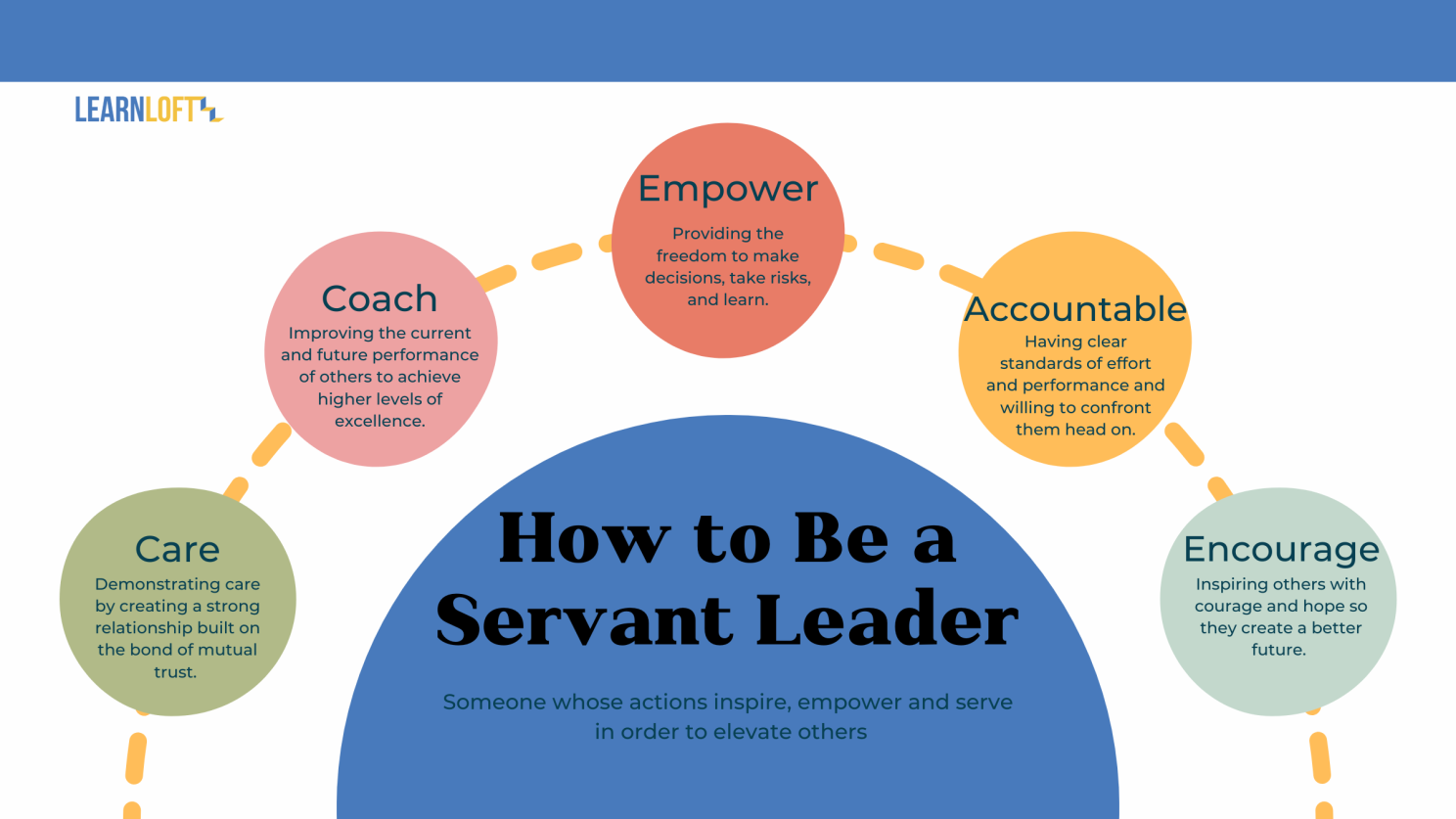 How_to_Be_a_Servant_Leader.png