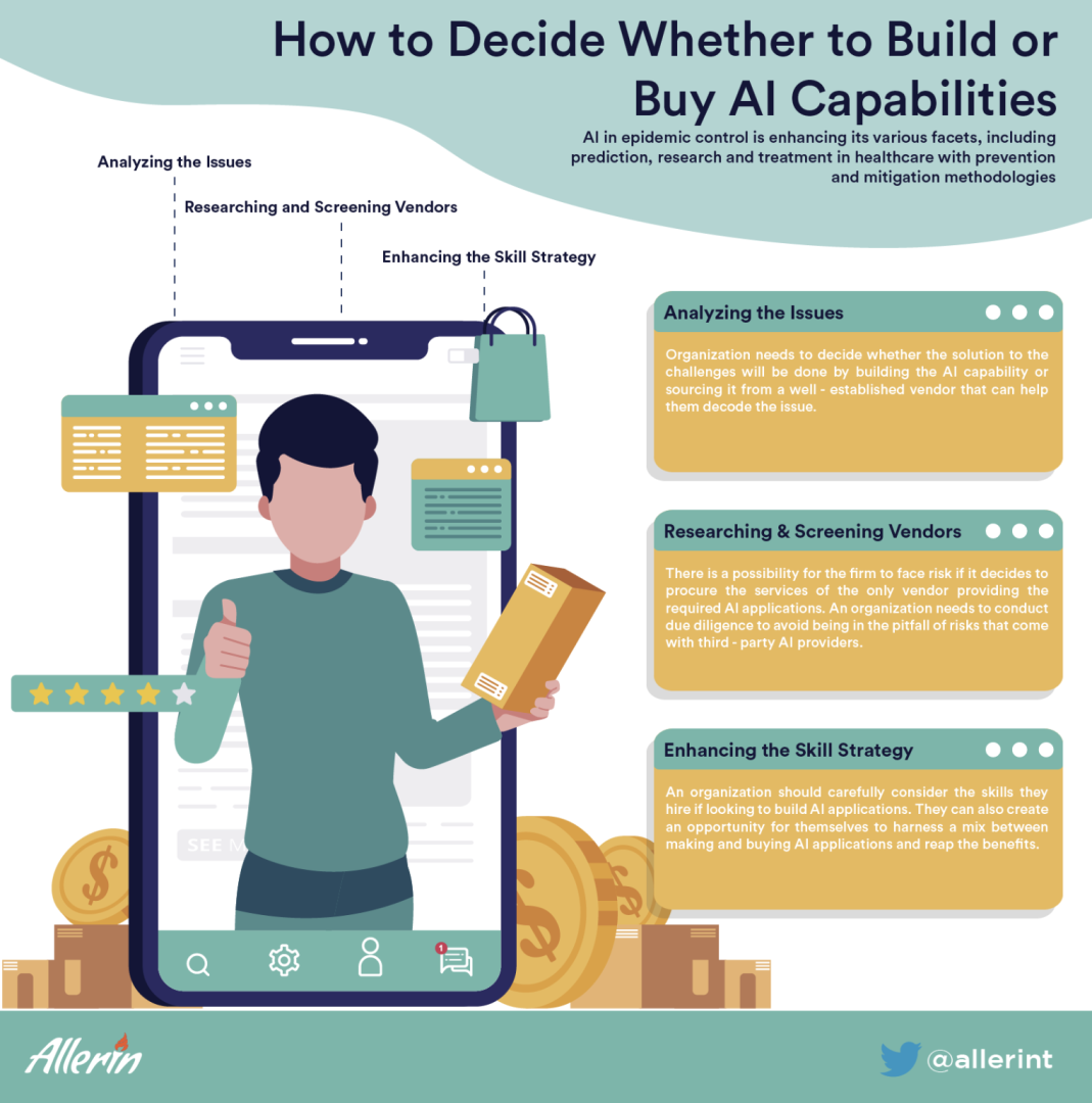 How_to_Decide_Whether_to_Build_or_Buy_AI_Applications.png