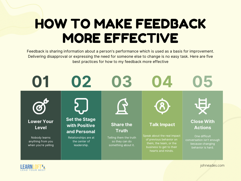 How_to_Make_Feedback_More_Effective.png