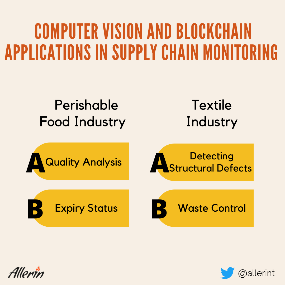 Identifying_Counterfeit_Products_With_Blockchain_and_Computer_Vision.png