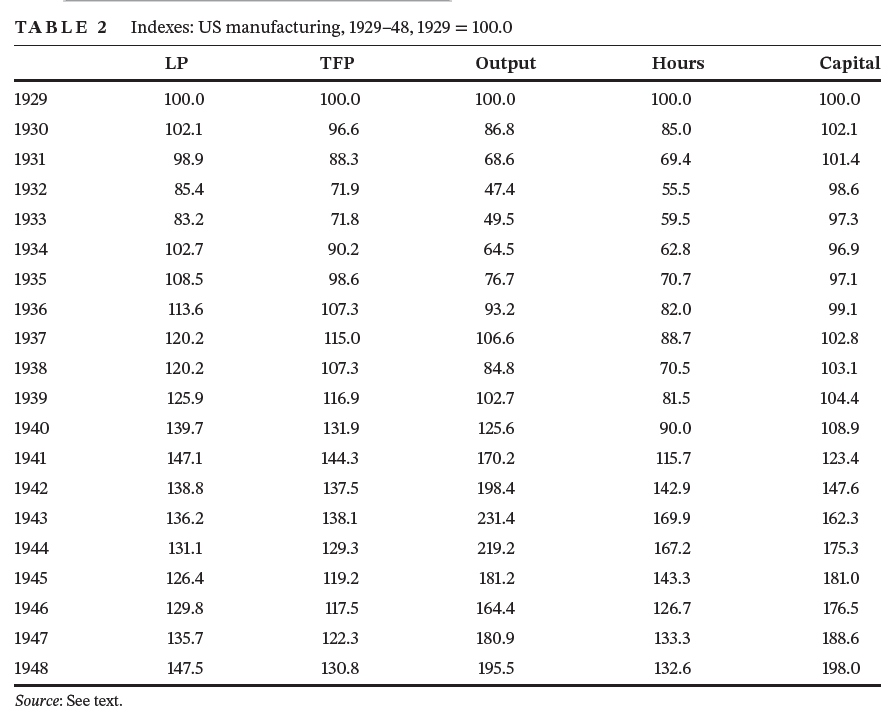 Indexes_US_Manufacturing.jpg