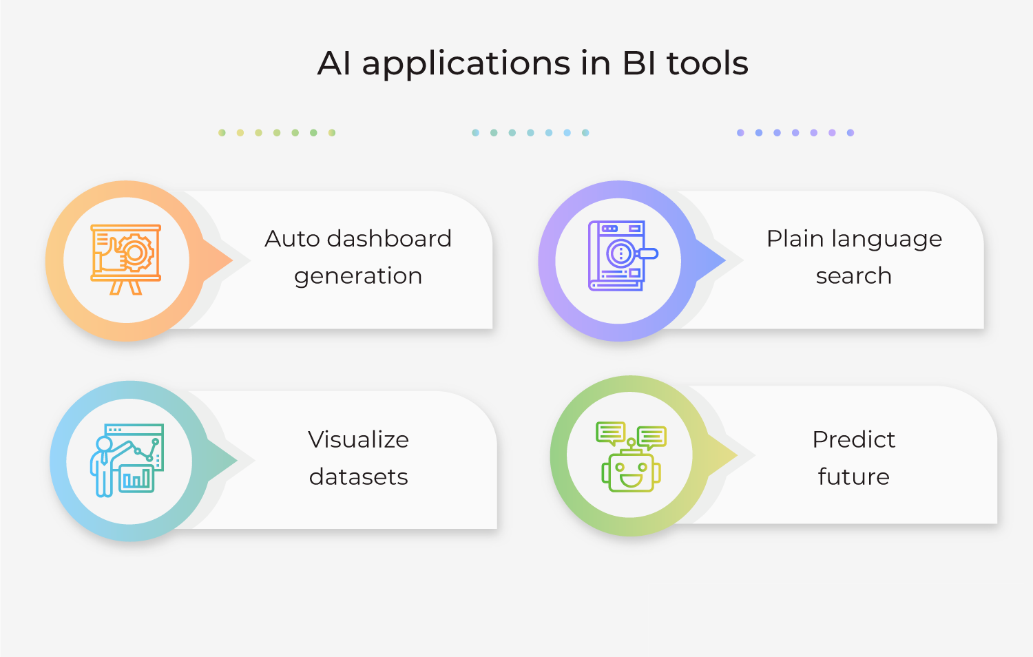 Integrating_AI_in_Business_Intelligence.png