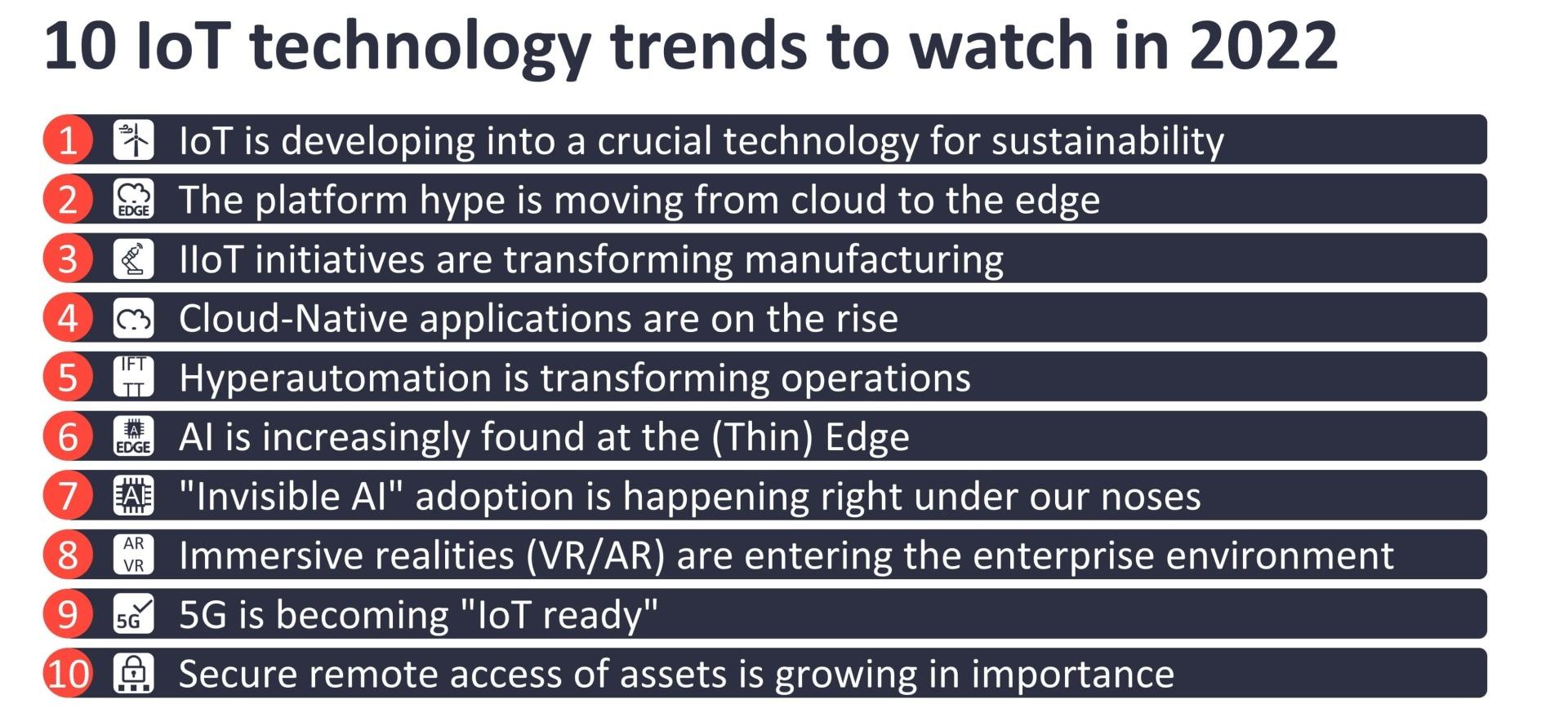 IoT_Trends_To_Watch_in_2022.jpg