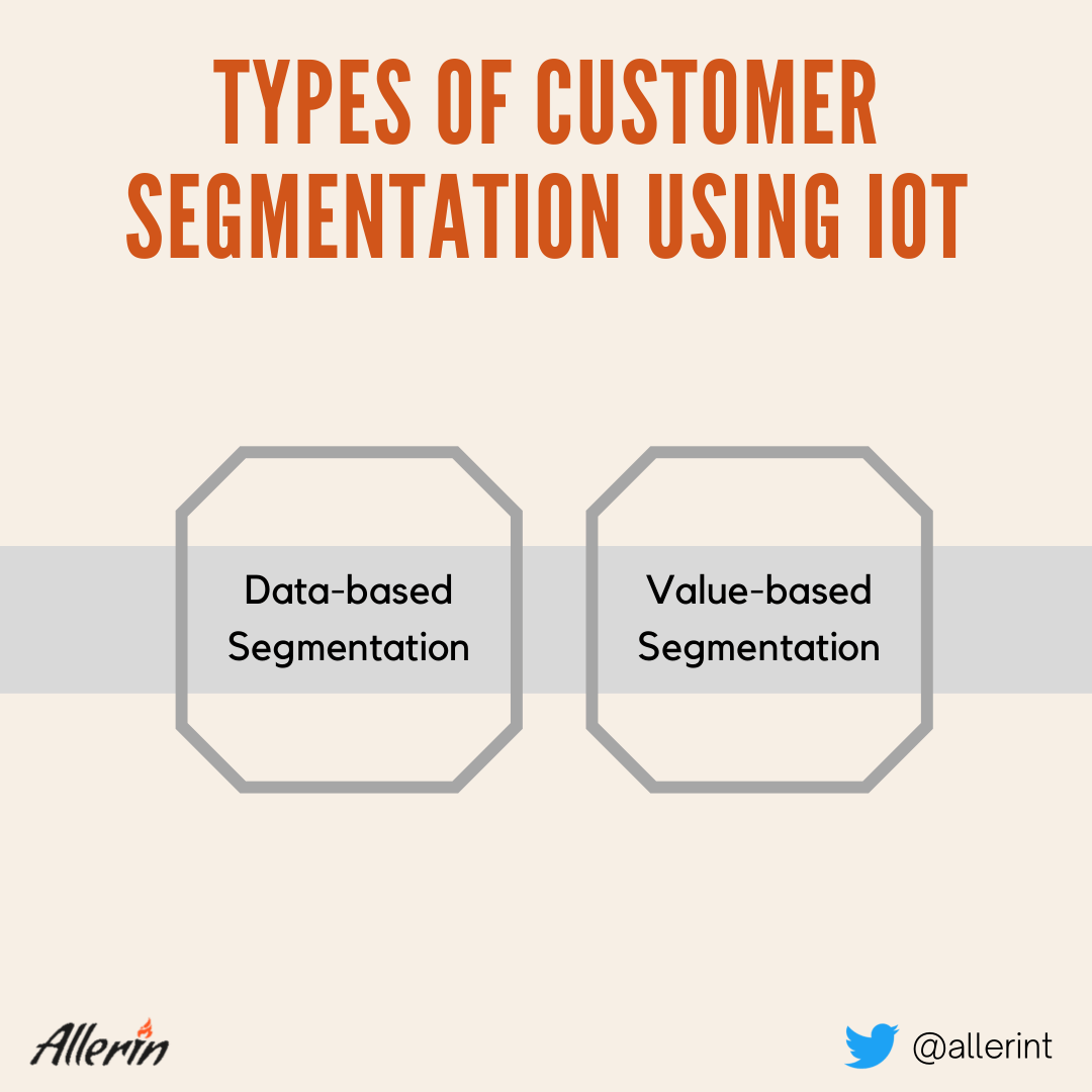 IoT_for_Customer_Segmentation.png