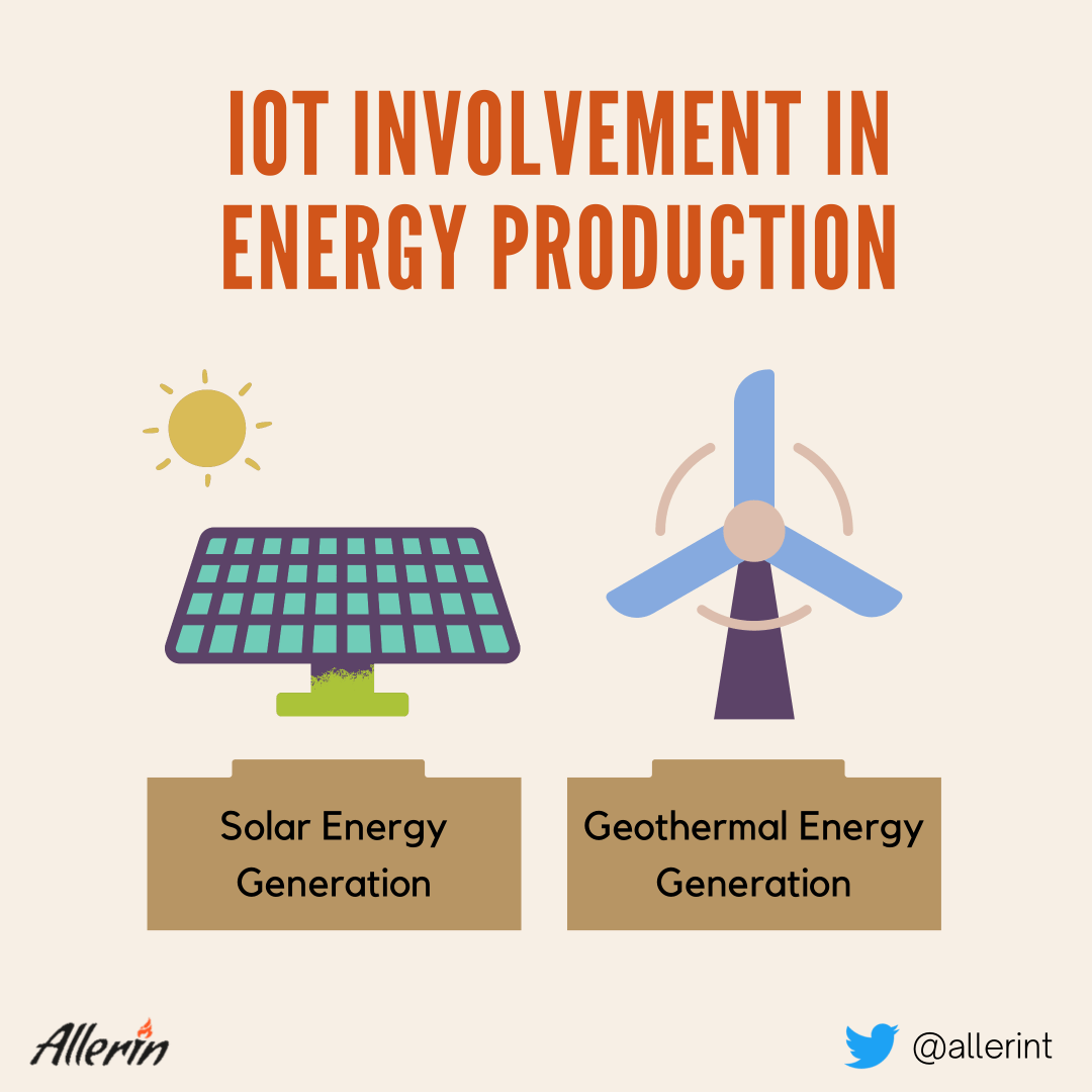 IoT_in_Solar_Energy_Generation.png