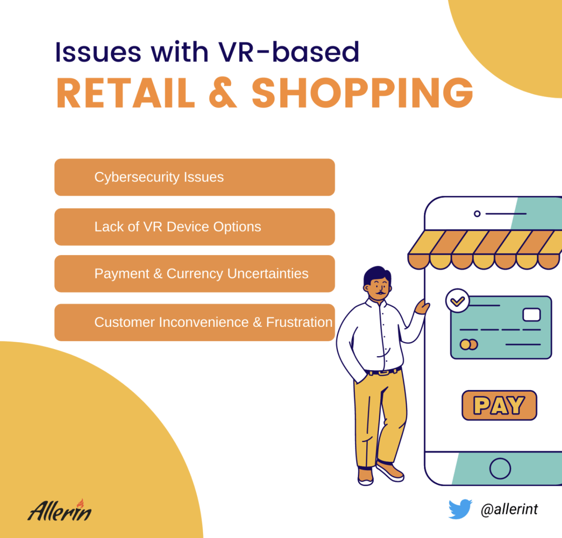 Проблемы_с_VR_Based_Retail_Shopping.png