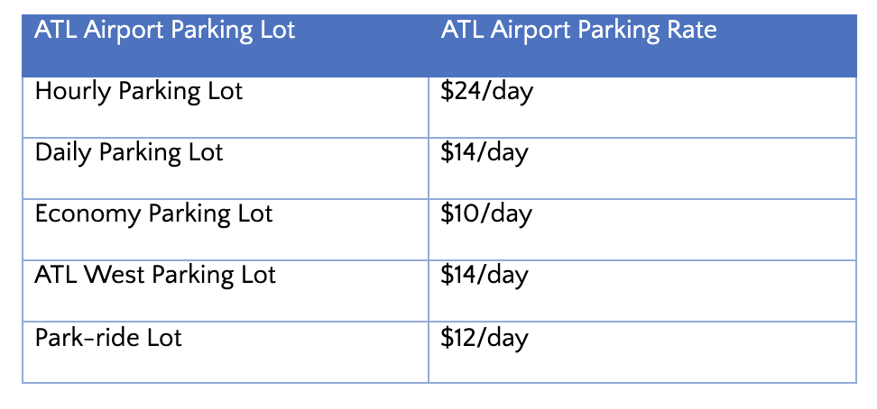 Long-term_ATL_Airport_parking_rates.png