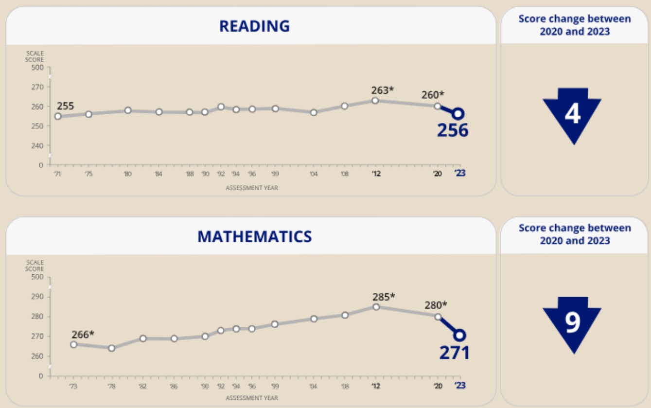 Mathematics_Reading.jpg