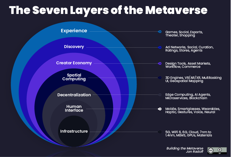 Metaverse_Debunked.png