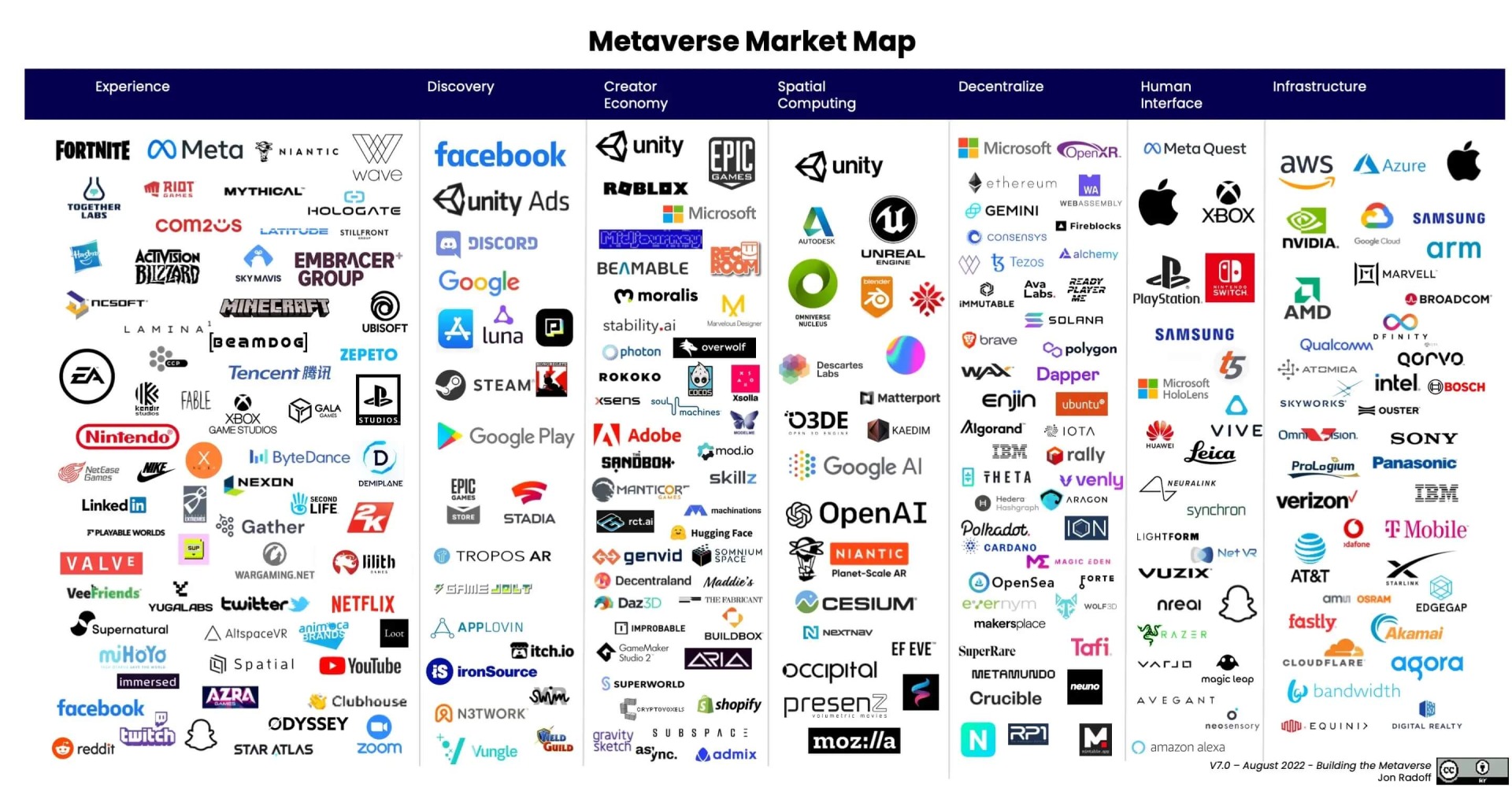 Metaverse_Market_Cap.jpg