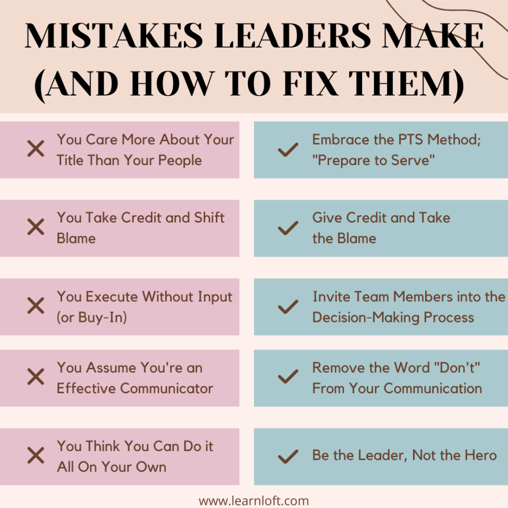 Mistakes_Leaders_Make.png