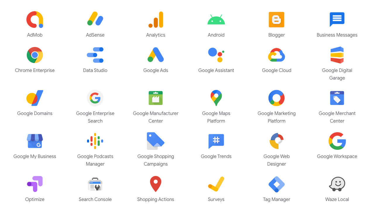 Most_Popular_Google_Services.png