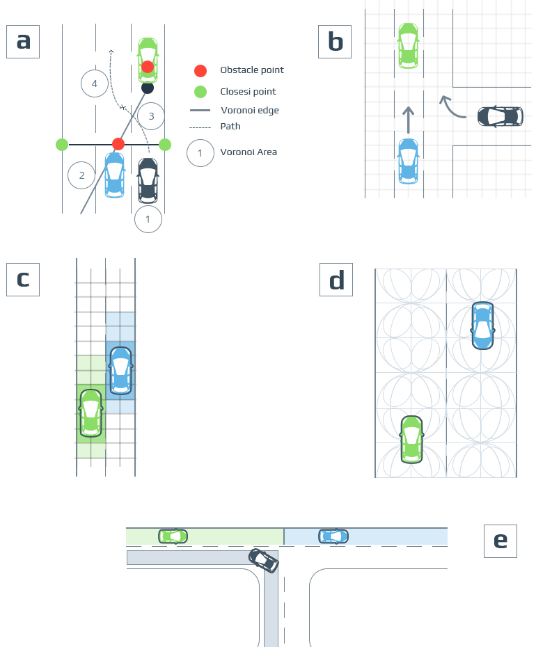 Motion_Planning_for_Autonomous_Vehicles.jpeg