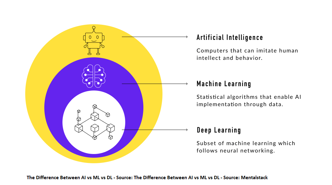 Neural_Networks_Explained.png