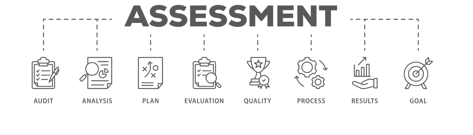 Operational_Effectiveness_Assessment.png