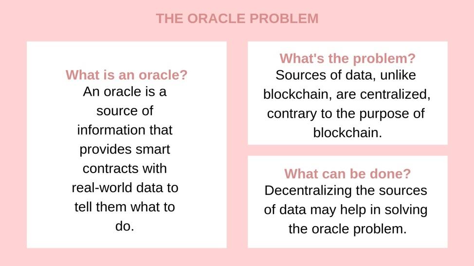 Oracle_Problem.jpg