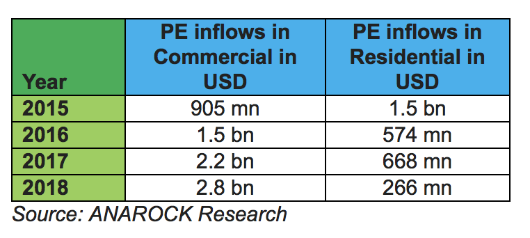 PE Inflows.png