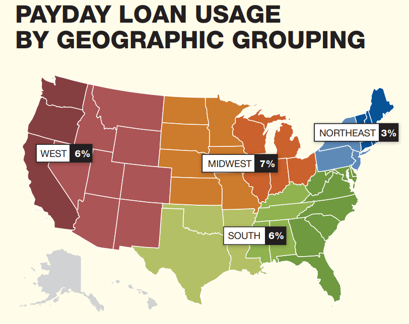 Payday_Loan_Statistics.png