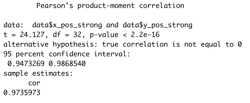 Pearson_Product_Moment_Correlation.png