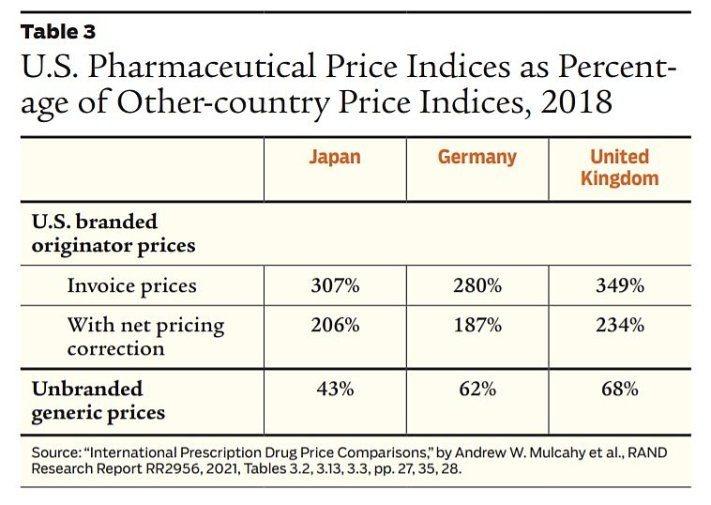 Pharma_Price_Indices.jpeg