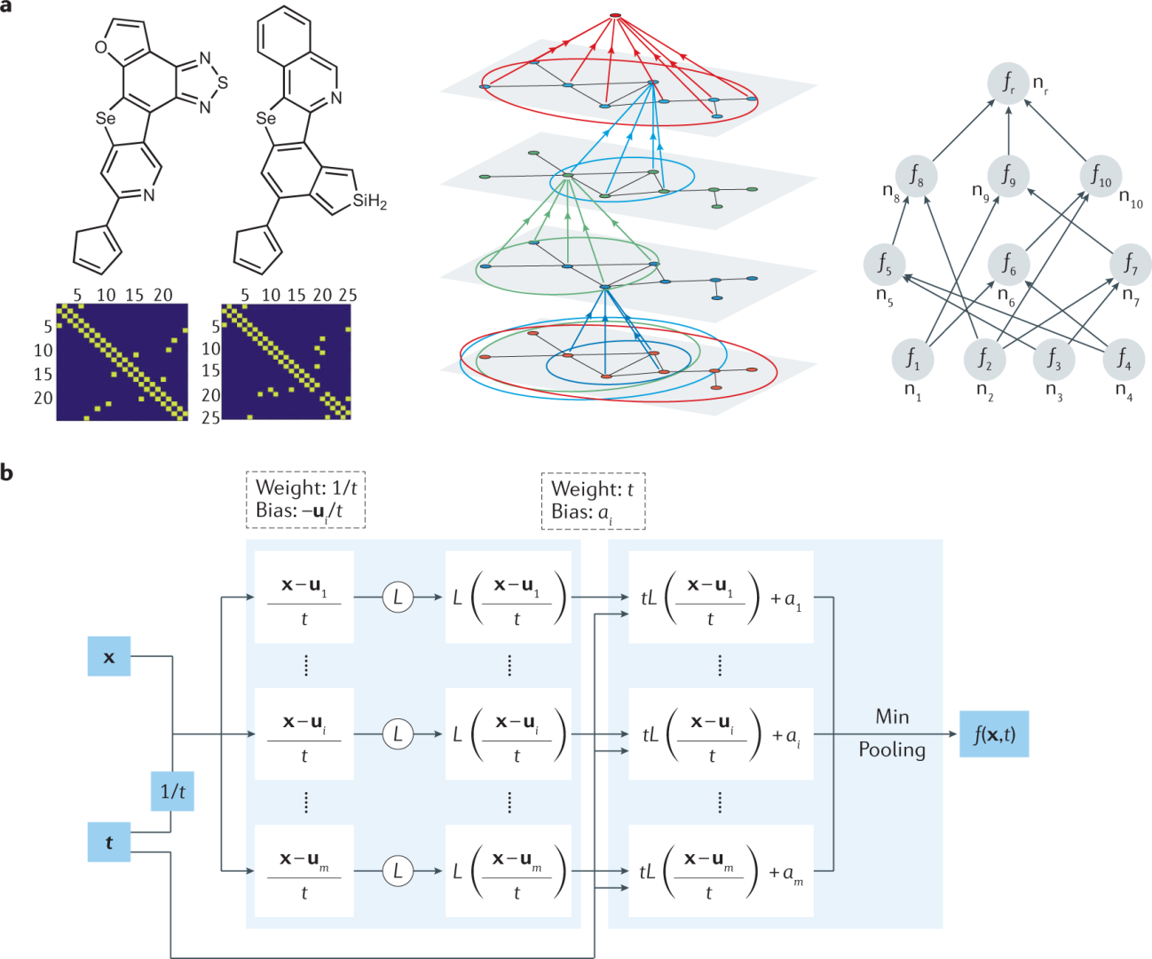 Physics_-_Machine_Learning.png