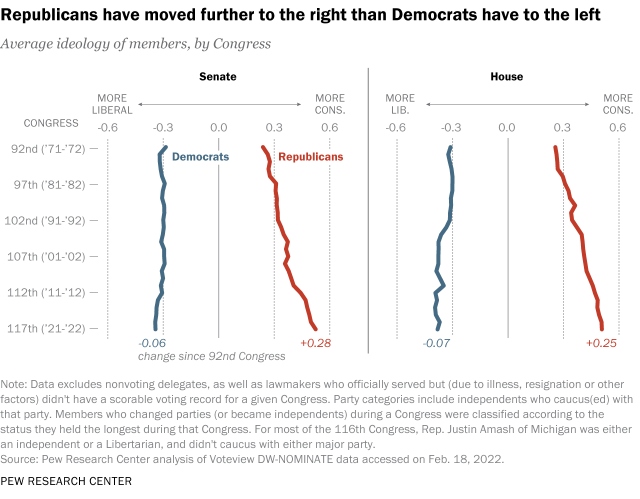 Political_Polarization.jpg