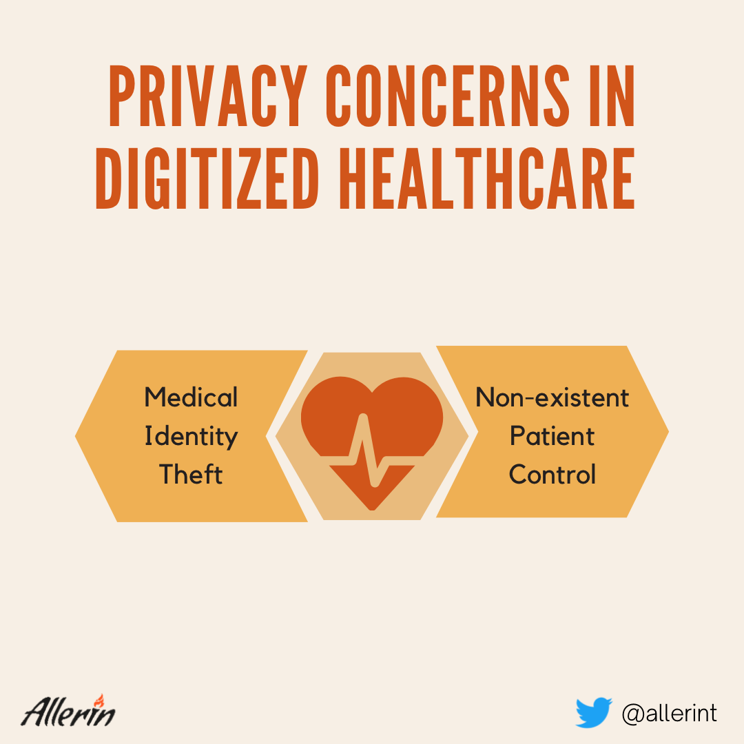Privacy_Concerns_in_Healthcare.png