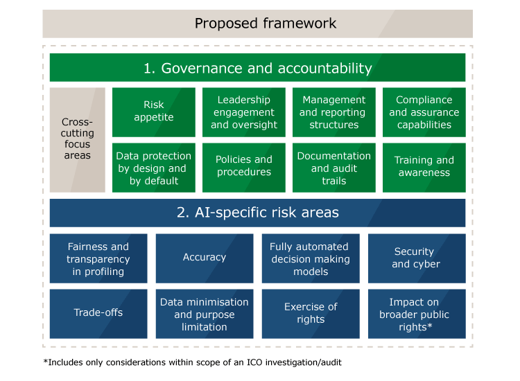 Proposed_Framework.png