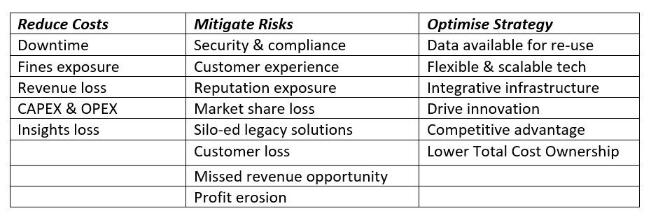 Reduce_Costs_and_Mitigate_Risks.png