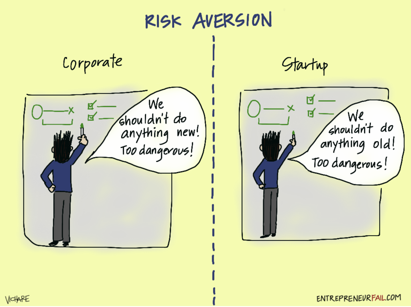 Risk_Aversion.png