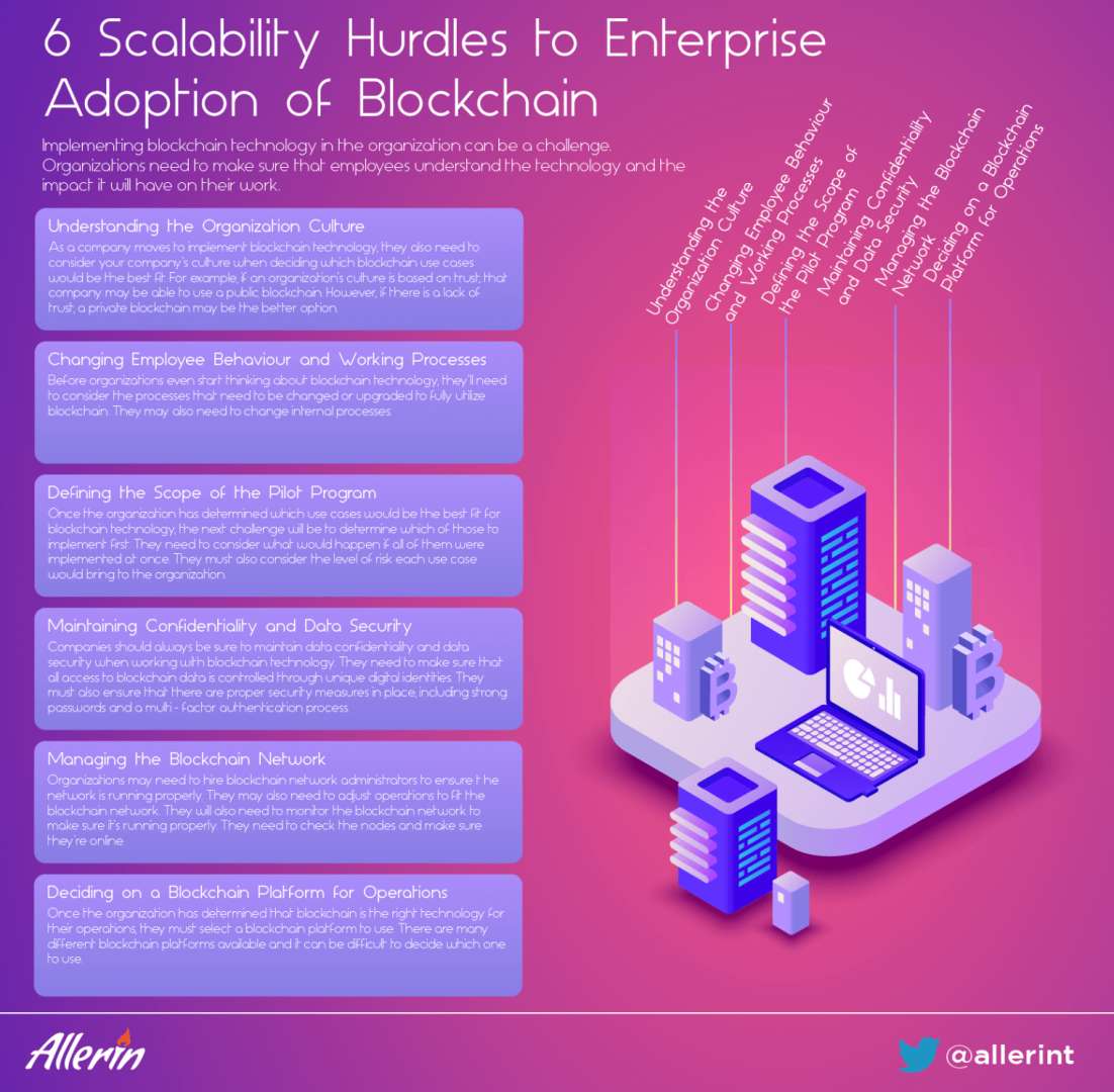 Scalability_Hurdles.png