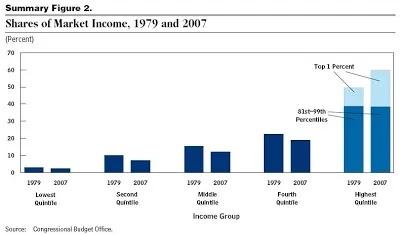 Shares_of_Market_Income_Part_1.jpg